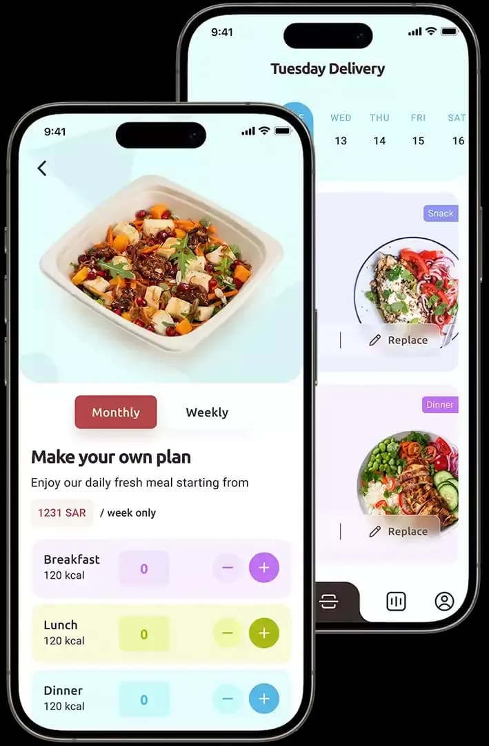  Project Goals & key Features