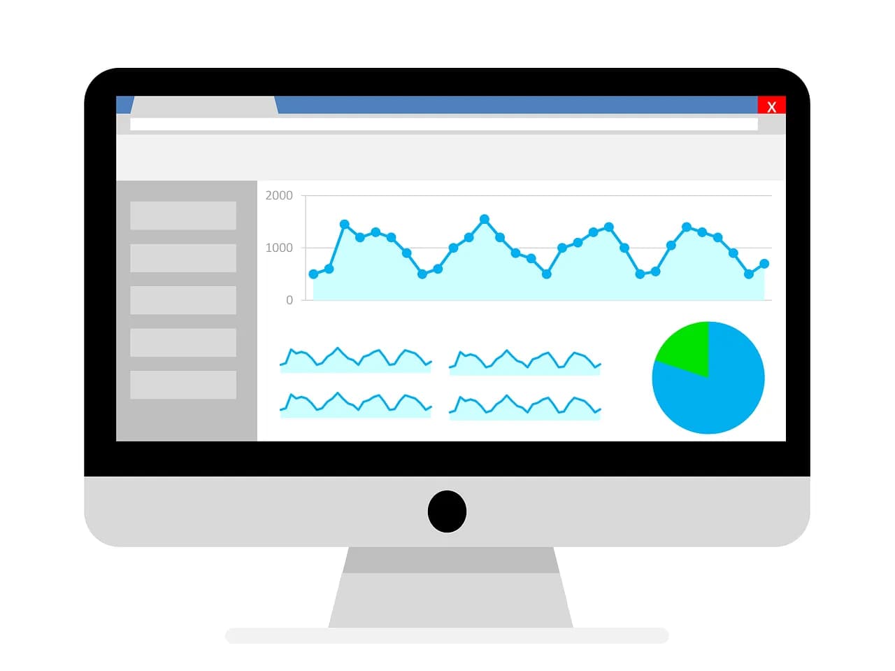 What are CPC, CPM, and CPA?
