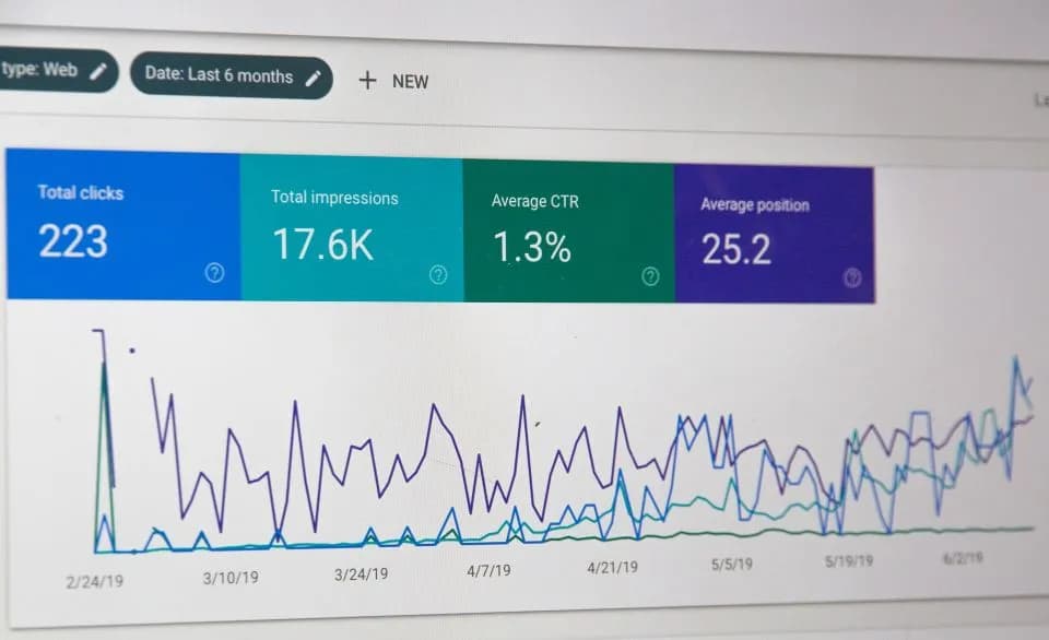 Google Search Console (Webmaster Tools) – A Simple Beginner’s Guide