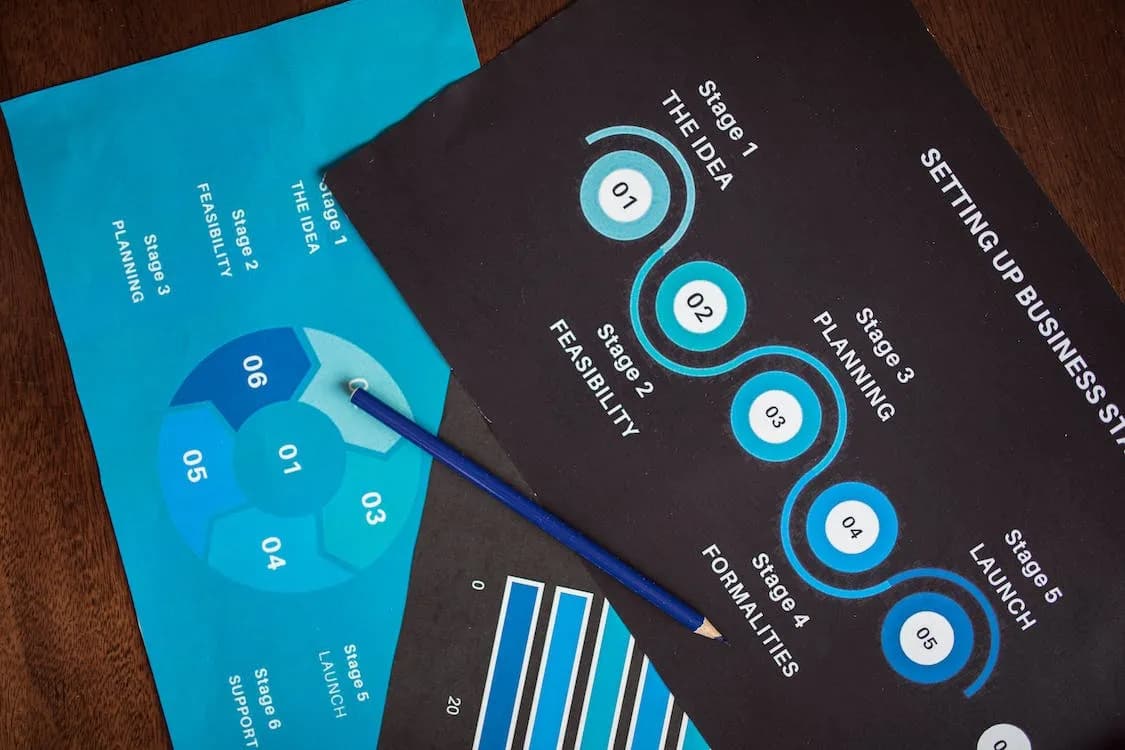 Conducting Market Research for Your Business: How to Gather and Interpret Data